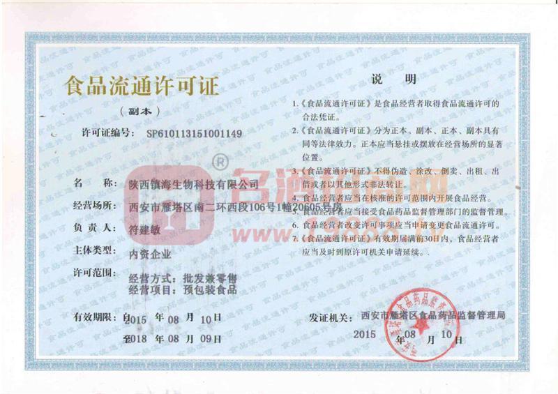 商標授權書