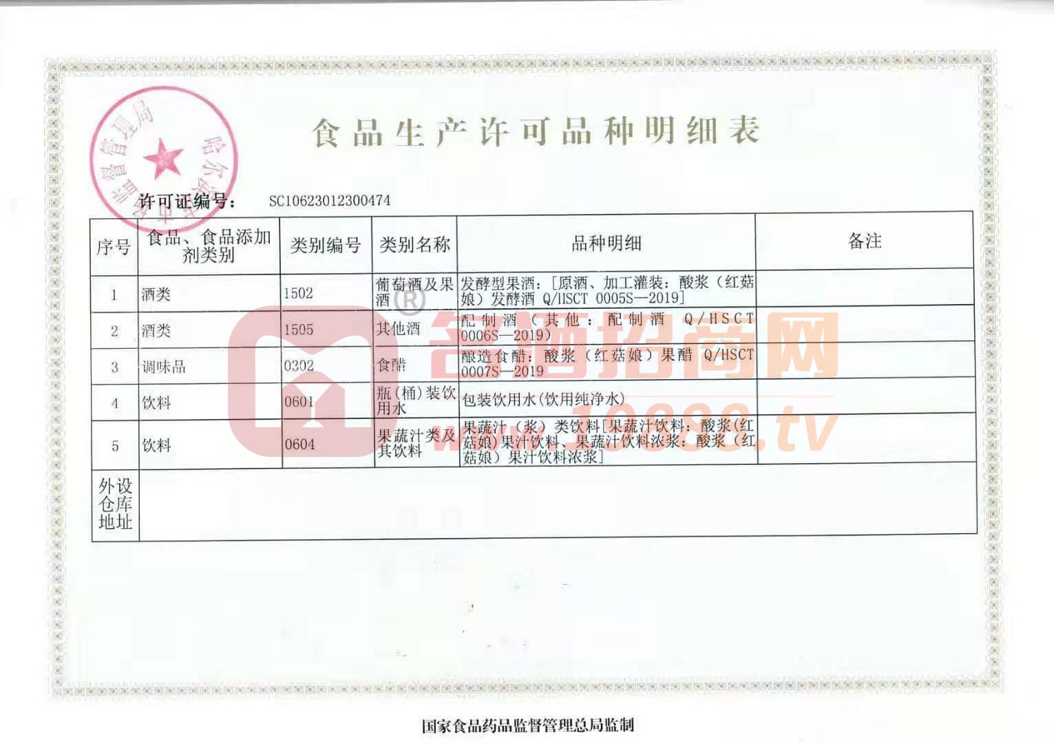 食品生產許可證
